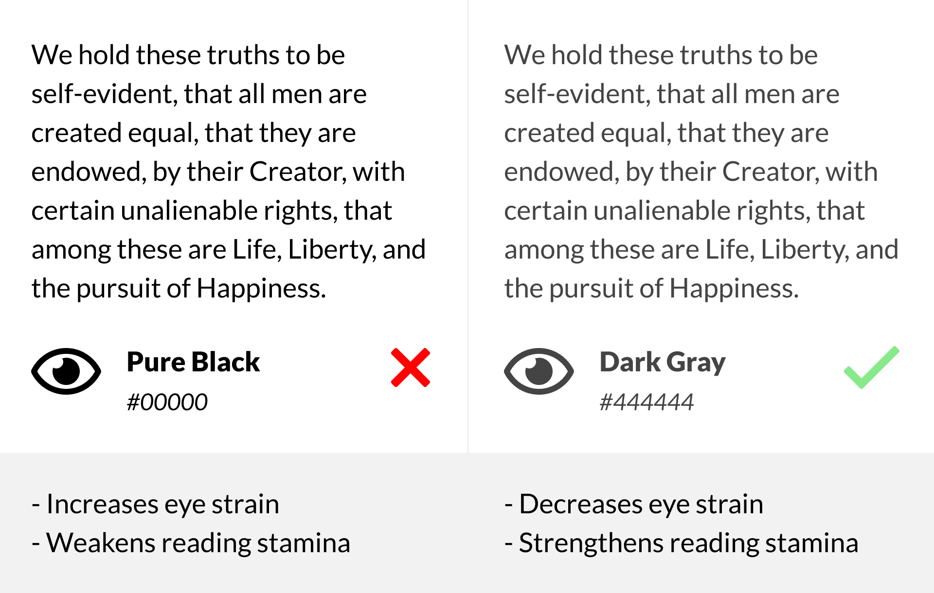 Pure black text on white backgrounds